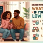 love compatibility calculator Test