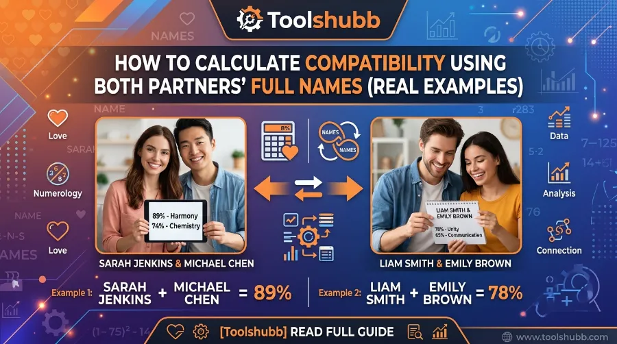 calculate compatibility using both partners full names